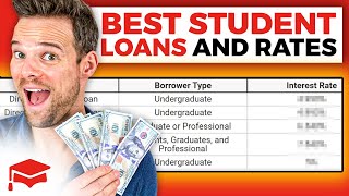 How To Find The Best Student Loans And Rates In 2024 [upl. by Nyliram962]