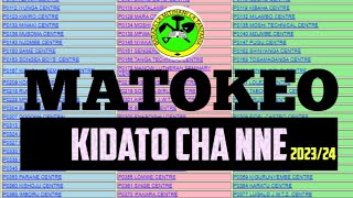 MATOKEO YA KIDATO CHA NNE 202324 • NECTA FORM FOUR RESULT 202324 [upl. by Nyrahs]