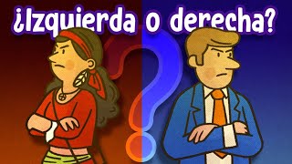 ¿Usted es de Izquierda o derecha [upl. by Kenji]