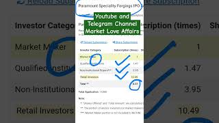 Paramount Speciality Forgings SME IPO  3rd Day Subscription Status  GMP PARAMOUNTFORGINGSIPO [upl. by Lenra]