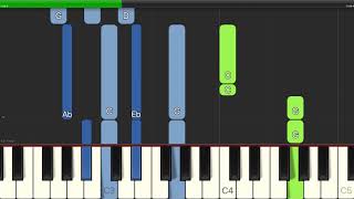 The Cure  Lovesong  Easy Piano with Chords [upl. by Lzeil981]