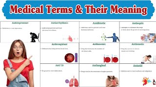 Medical Terms and Their Meaning [upl. by Earehc617]