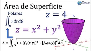 Cálculo de área de superficie paraboloide y plano  COORDENADAS POLARES  PURCELL 136  GEOGEBRA [upl. by Nedle]