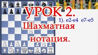 Шахматы Уроки Обучение для начинающих и новичков Шахматная нотация Видео Онлайн [upl. by Kleper867]