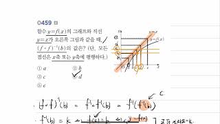 문풀 RPM 고등 수학 하  유형익히기  459번 72p [upl. by Ahsyle]