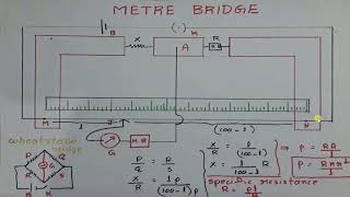 principle and working of metre Bridge class 12CBSEher mainsneet students [upl. by Ligriv]