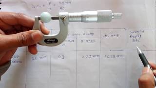 Video 4 How to use Micrometer Screw Gauge [upl. by Harmonie]