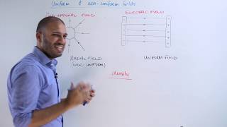 088 Uniform vs NonUniform Fields [upl. by Atteynad463]
