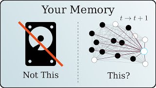 Hopfield network How are memories stored in neural networks Nobel Prize in Physics 2024 SoME2 [upl. by Annhej287]