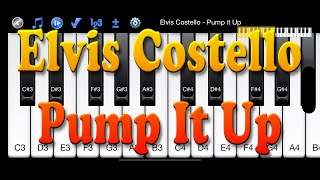 Elvis Costello  Pump it Up  How to play iconic chord riff [upl. by Aleen]