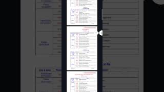 BE engineering exam time table 2024  SPPU exam [upl. by Sanoj]