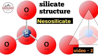 Silicate structure video2 Nesosilicate  lecture 34 of Mineralogy GeologyAspirant [upl. by Lleoj677]