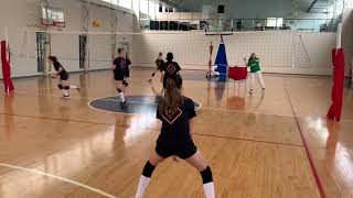 Voleybol antrenmanı Isınma modeli [upl. by Anneliese]