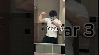 Crazy what 4 years does phonk bodybuilding motivation gym aesthetic gymbro [upl. by Marga708]