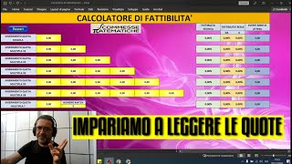 Calcolatore di Fattibilità  Utility fantastica per comprendere le possibilità di presa di una quota [upl. by Lunna728]