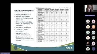 EGLE Private and Type III Water Supply Program  Self Assessment Evaluation Training May 7th 2024 [upl. by Lizbeth]