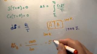 Thermodynamics 31  Third Law of Thermodynamics 22 [upl. by Inobe]