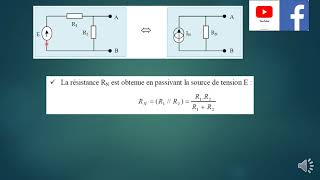 Théorème de Thévenin et de Norton [upl. by Wendeline]