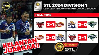 Kelantan JUARA‼️Keputusan Akhir STL 2024 Division 1  Selangor Pistons vs Kelantan Warriors 12 [upl. by Rairb]