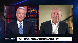 Larry Summers on the 10year Yield Breaching 4 [upl. by Parry]