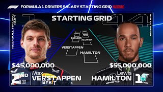 F1 2024 Drivers Salary Starting Grid [upl. by Ttocserp]