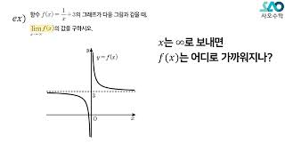 수ⅡLV 1 1강 함수의 극한함수의 수렴과 발산 [upl. by Haroppiz]