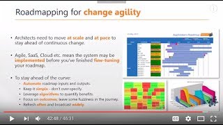 Roadmapping Masterclass for Enterprise Architects OPEN GROUP WEBINAR 2017 [upl. by Hughmanick863]