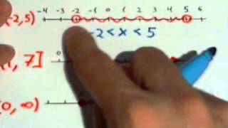 Intervalos matemáticos 2 Inecuación representación algebraica [upl. by Medeah]