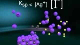 Common Ion Effect [upl. by Enaid]