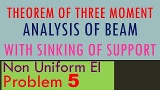 Theorem of Three Moments  Sinking of support  One end Fixed Beam  Nonuniform EI  Analysis [upl. by Taylor]