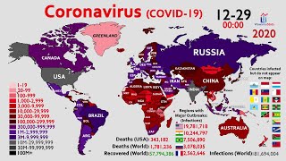 The Road to 80 Million Infections Coronavirus in 2020 [upl. by Assirrem366]