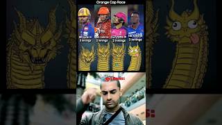 Find the Imposter in Orange Cap Race 💀 cricket ipl viratkohli shorts [upl. by Laemaj574]