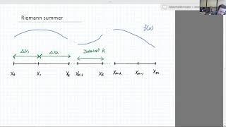 Integrasjon 8 Riemann sum [upl. by Arual390]