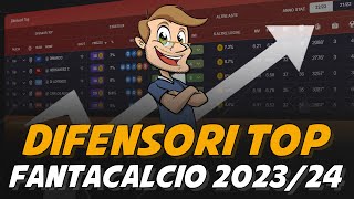 TOP DIFENSORI ASTA FANTACALCIO 202324 [upl. by Nesiaj123]