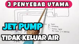 3 Penyebab Utama Pompa Air Jet Pump Tidak Keluar Air Dan Selalu Dipancing [upl. by Enoch]