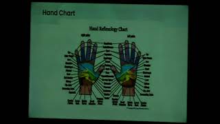 PART 1 of Harmonic Hydration Tracing Routes for ROOT CAUSE TCM [upl. by Bartle]