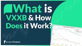 What is VXXVXXB amp How Does it Work Volatility Product [upl. by Akkeber878]