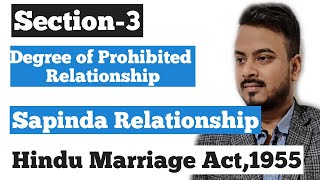 Sapinda relationship Hindu Marriage Act 1955 [upl. by Fielding]