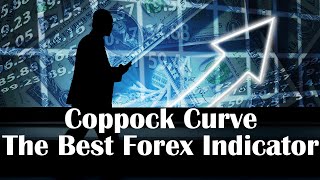 Coppock Curve Indicator Testing [upl. by Dedrick]