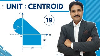 CENTROID SOLVED PROBLEM 19 IN ENGINEERING MECHANICS TIKLESACADEMYOFMATHS [upl. by Shyamal701]