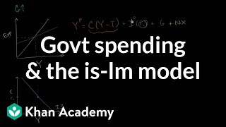 Government spending and the ISLM model  Macroeconomics  Khan Academy [upl. by Oilicec218]