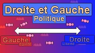 Quelle différence y atil entre la gauche et la droite   1 jour 1 question [upl. by Hendrika]