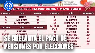 Pensión Bienestar 2024 calendario oficial del pago doble de 12 mil pesos [upl. by Eadwine797]