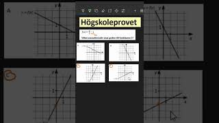 Högskoleprovet högskoleprovet shorts short education study easy tips tricks maths exam [upl. by Rochella]