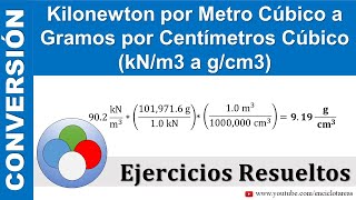 Kilonewton por Metro Cúbico a Gramos por Centímetro Cúbico kNm3 a gcm3 [upl. by Airbas]