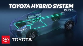 How Does Toyota Hybrid System Work  Electrified Powertrains Part 1  Toyota [upl. by Brieta]