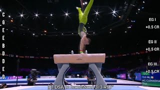 Pommel Horse DScore Rhys McClenaghan IRL1st15100  2023 World Championships Antwerp  10723 [upl. by Ariem457]