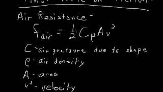 Chapter 6  More with Newtons Laws [upl. by Gensmer]