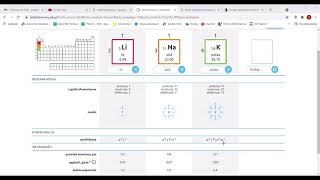Budowa atomu a położenie pierwiastka w układzie okresowym [upl. by Llenreb]