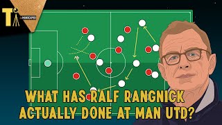 What has Rangnick Actually Done at Manchester United [upl. by Brelje]